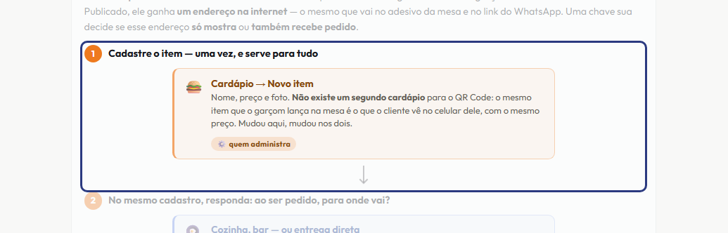 A tela do +Frella com o ponto de que o passo 2 fala em destaque