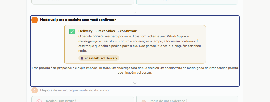 A tela do +Frella com o ponto de que o passo 6 fala em destaque