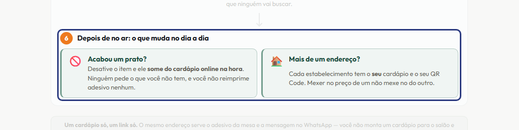 A tela do +Frella com o ponto de que o passo 7 fala em destaque