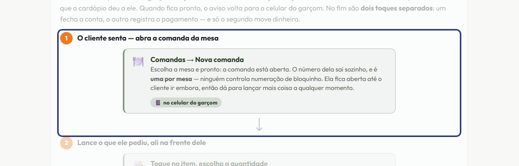 A tela do +Frella com o ponto de que o passo 2 fala em destaque