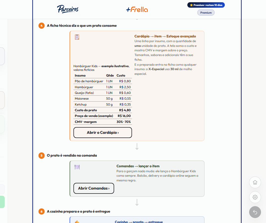 A tela do +Frella com o ponto de que o passo 1 fala em destaque