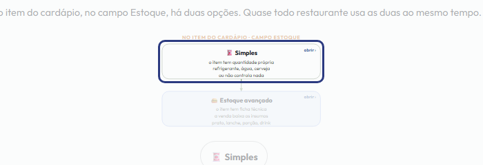A tela do +Frella com o ponto de que o passo 2 fala em destaque