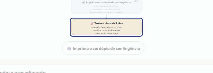 A tela do +Frella com o ponto de que o passo 4 fala em destaque