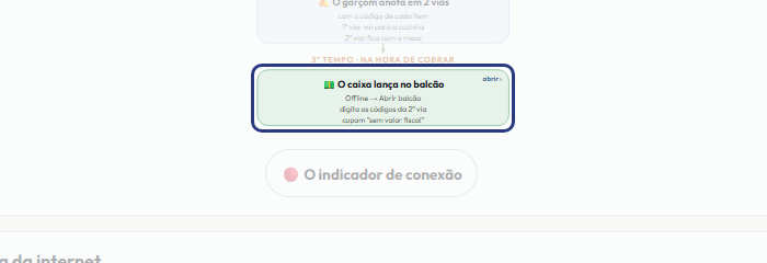 A tela do +Frella com o ponto de que o passo 7 fala em destaque