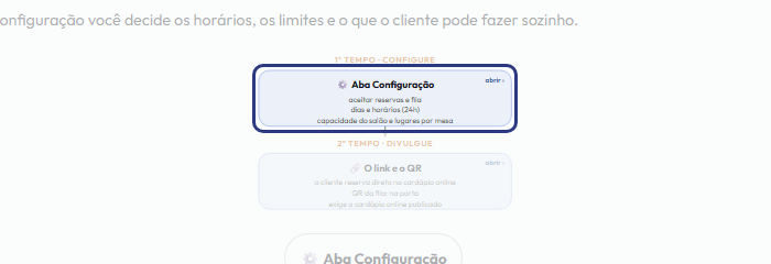 A tela do +Frella com o ponto de que o passo 2 fala em destaque