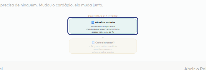 A tela do +Frella com o ponto de que o passo 5 fala em destaque