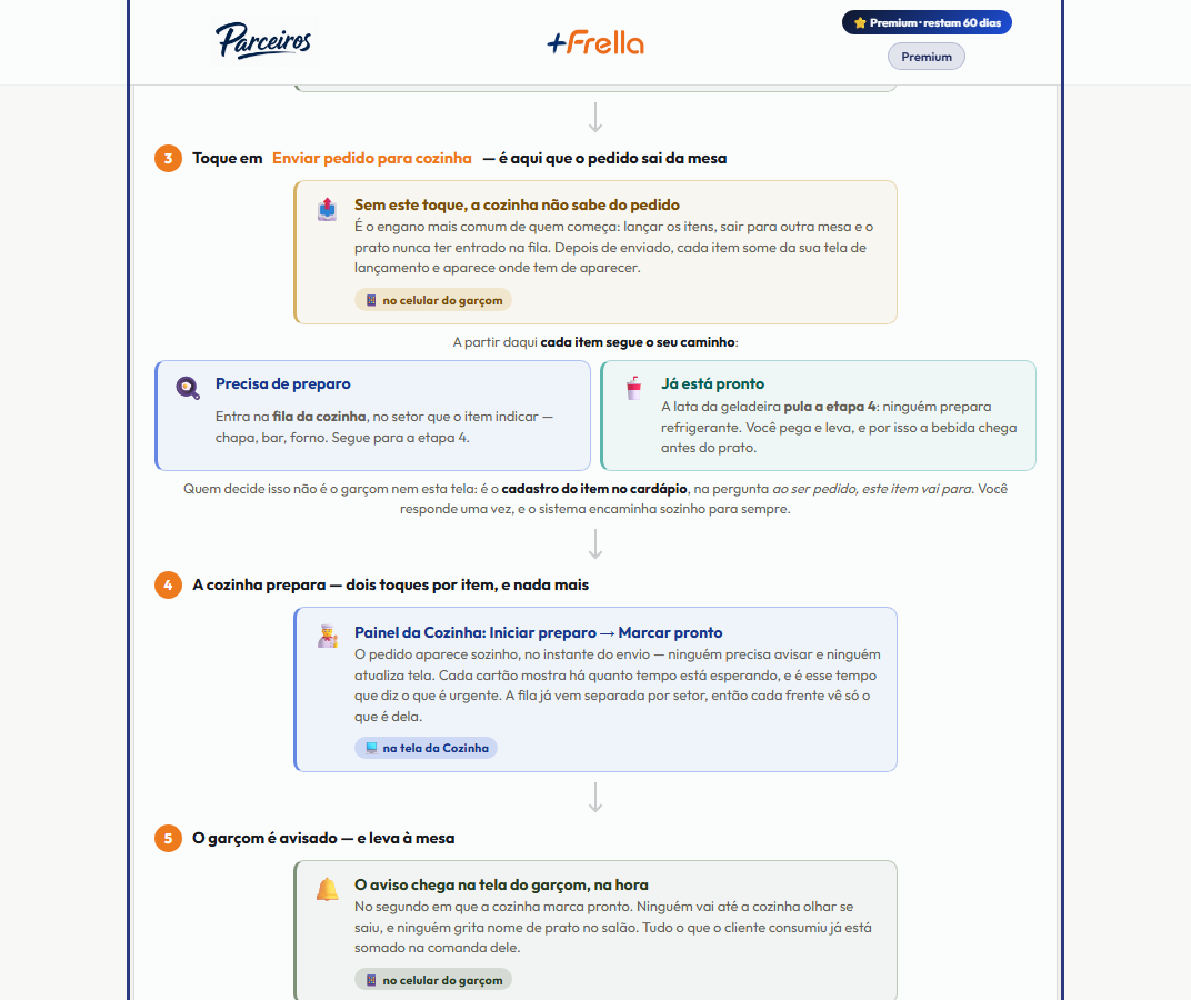 A tela do +Frella com o ponto de que o passo 12 fala em destaque