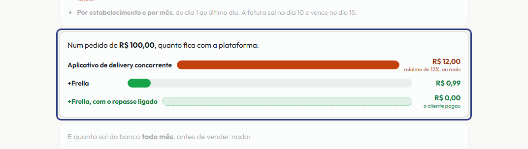 A tela do +Frella com o ponto de que o passo 21 fala em destaque