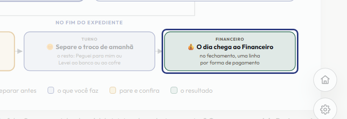 A tela do +Frella com o ponto de que o passo 13 fala em destaque