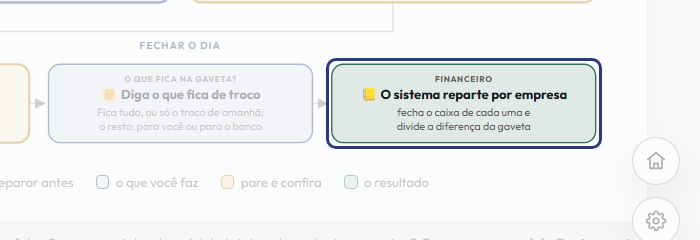 A tela do +Frella com o ponto de que o passo 11 fala em destaque