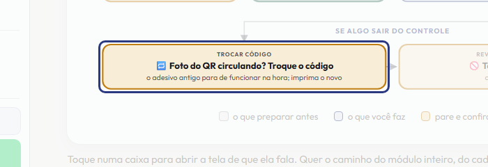 A tela do +Frella com o ponto de que o passo 13 fala em destaque