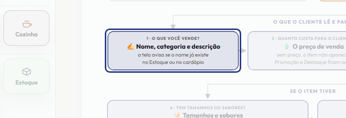 A tela do +Frella com o ponto de que o passo 4 fala em destaque