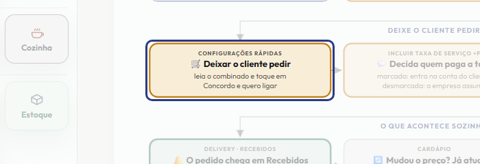 A tela do +Frella com o ponto de que o passo 7 fala em destaque