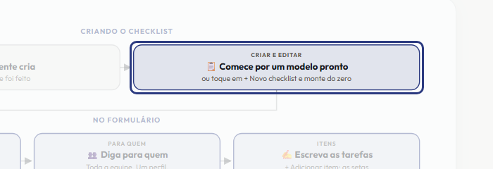 A tela do +Frella com o ponto de que o passo 3 fala em destaque