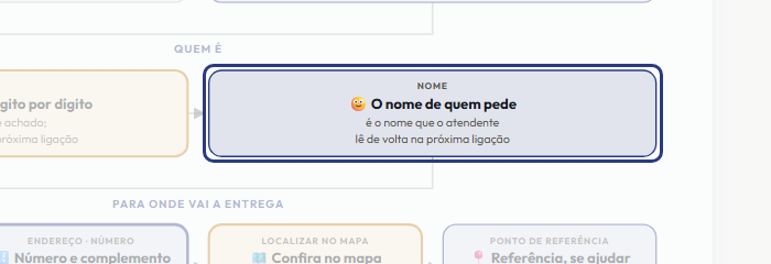 A tela do +Frella com o ponto de que o passo 5 fala em destaque