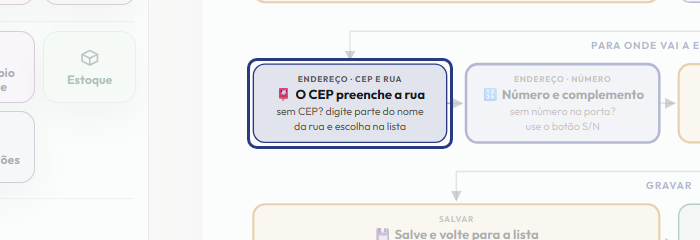 A tela do +Frella com o ponto de que o passo 6 fala em destaque