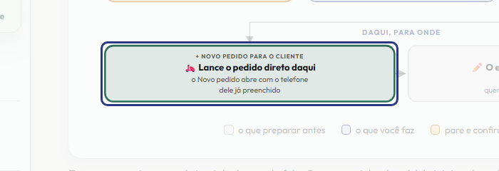 A tela do +Frella com o ponto de que o passo 7 fala em destaque