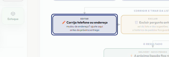 A tela do +Frella com o ponto de que o passo 7 fala em destaque