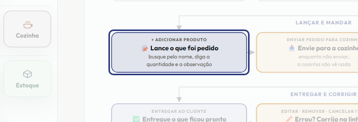 A tela do +Frella com o ponto de que o passo 5 fala em destaque