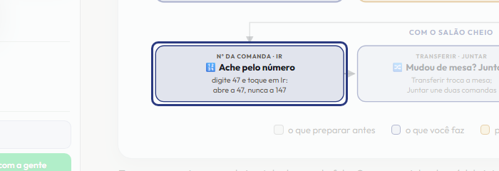 A tela do +Frella com o ponto de que o passo 12 fala em destaque