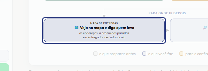 A tela do +Frella com o ponto de que o passo 14 fala em destaque
