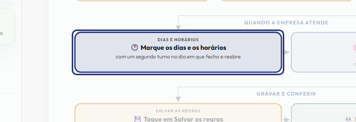 A tela do +Frella com o ponto de que o passo 7 fala em destaque