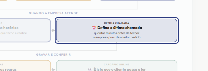 A tela do +Frella com o ponto de que o passo 8 fala em destaque