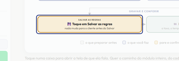 A tela do +Frella com o ponto de que o passo 9 fala em destaque