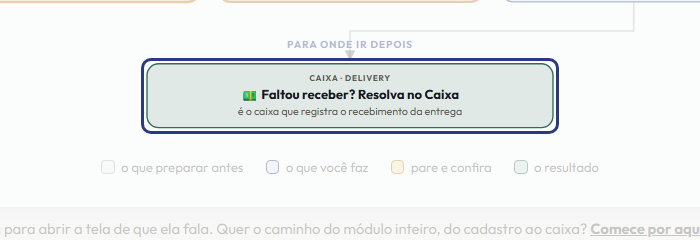 A tela do +Frella com o ponto de que o passo 10 fala em destaque