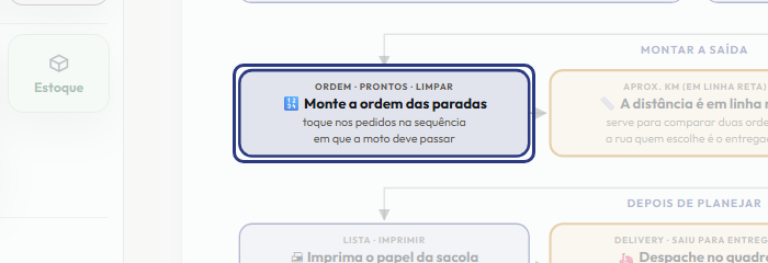 A tela do +Frella com o ponto de que o passo 7 fala em destaque