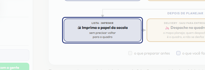 A tela do +Frella com o ponto de que o passo 10 fala em destaque