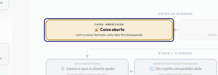A tela do +Frella com o ponto de que o passo 2 fala em destaque