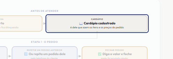 A tela do +Frella com o ponto de que o passo 3 fala em destaque