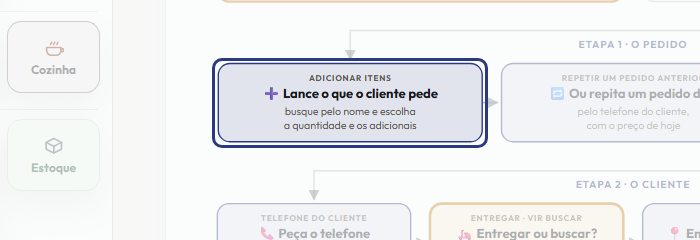 A tela do +Frella com o ponto de que o passo 4 fala em destaque
