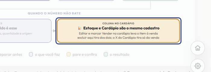 A tela do +Frella com o ponto de que o passo 15 fala em destaque