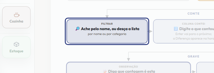 A tela do +Frella com o ponto de que o passo 4 fala em destaque