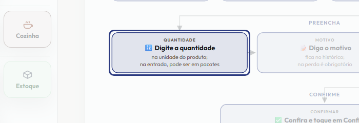 A tela do +Frella com o ponto de que o passo 8 fala em destaque