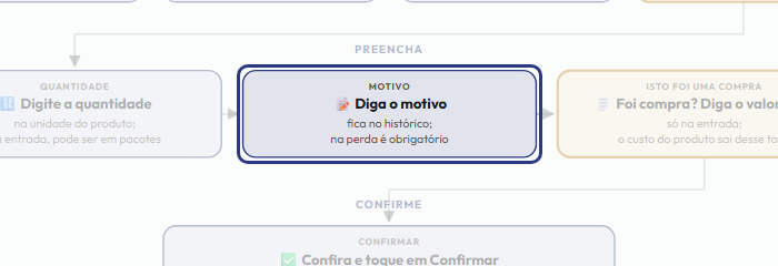 A tela do +Frella com o ponto de que o passo 9 fala em destaque
