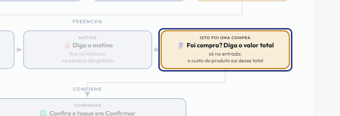 A tela do +Frella com o ponto de que o passo 10 fala em destaque