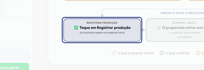 A tela do +Frella com o ponto de que o passo 10 fala em destaque