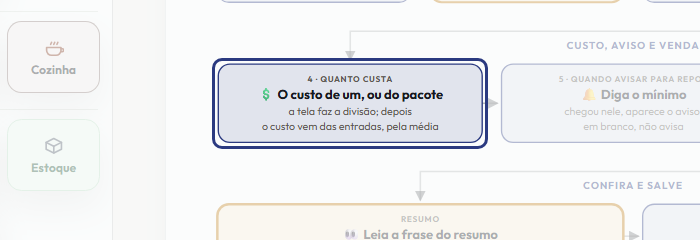 A tela do +Frella com o ponto de que o passo 8 fala em destaque