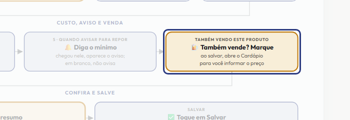 A tela do +Frella com o ponto de que o passo 10 fala em destaque