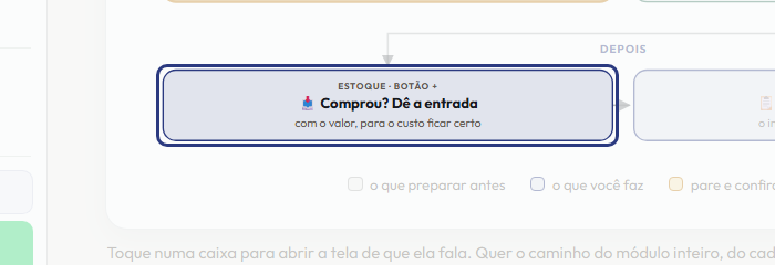 A tela do +Frella com o ponto de que o passo 12 fala em destaque
