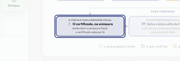 A tela do +Frella com o ponto de que o passo 8 fala em destaque