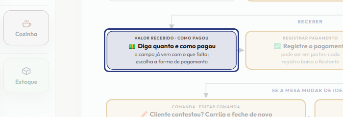 A tela do +Frella com o ponto de que o passo 5 fala em destaque