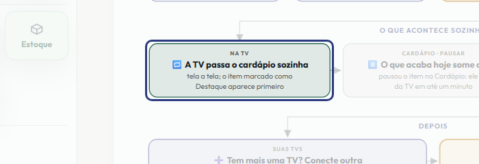 A tela do +Frella com o ponto de que o passo 11 fala em destaque