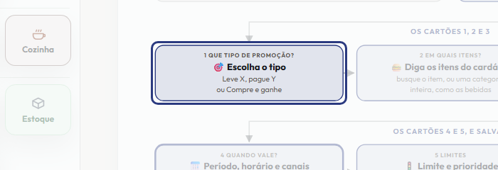 A tela do +Frella com o ponto de que o passo 4 fala em destaque