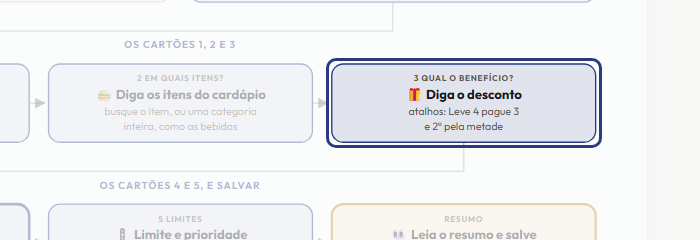 A tela do +Frella com o ponto de que o passo 6 fala em destaque