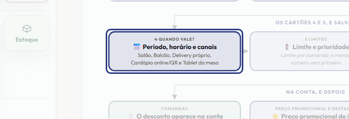 A tela do +Frella com o ponto de que o passo 7 fala em destaque