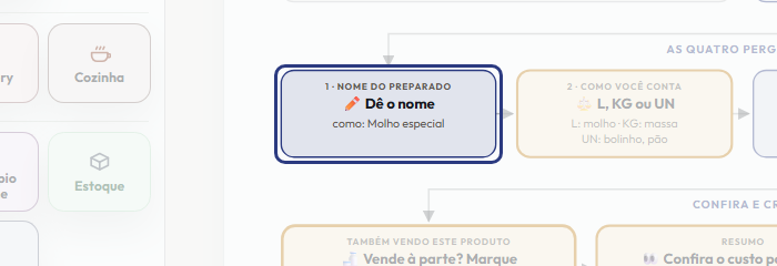 A tela do +Frella com o ponto de que o passo 4 fala em destaque